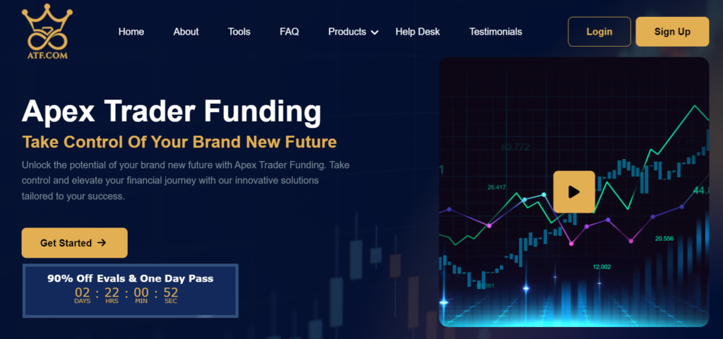 Unlock Your Trading Potential with Apex Trader Funding: A Comprehensive Guide